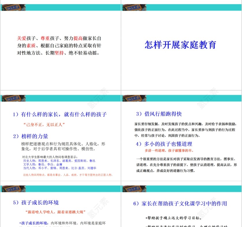 成功家庭教育课程家庭教育的基本目标与方法 第5张