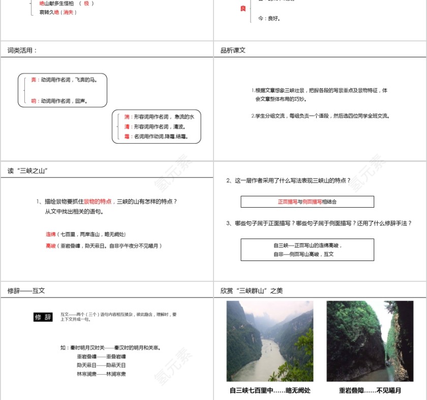 八年级语文课件《三峡》PPT第3张