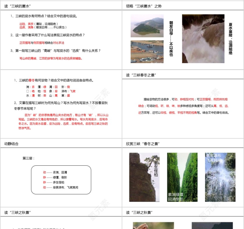 八年级语文课件《三峡》PPT第4张