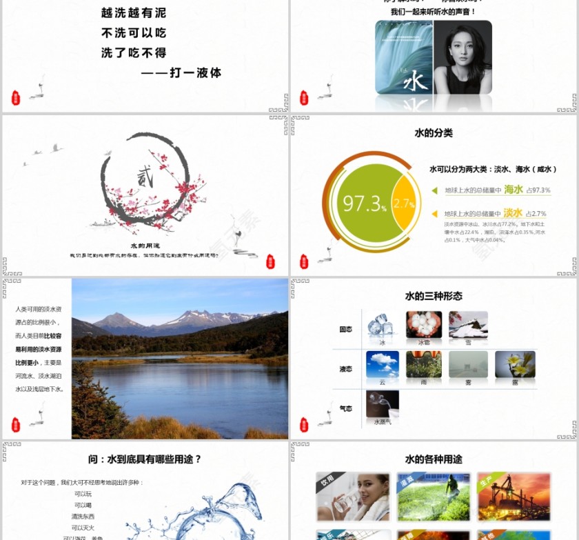“请节约用水”主题班会关爱儿童PPT第2张