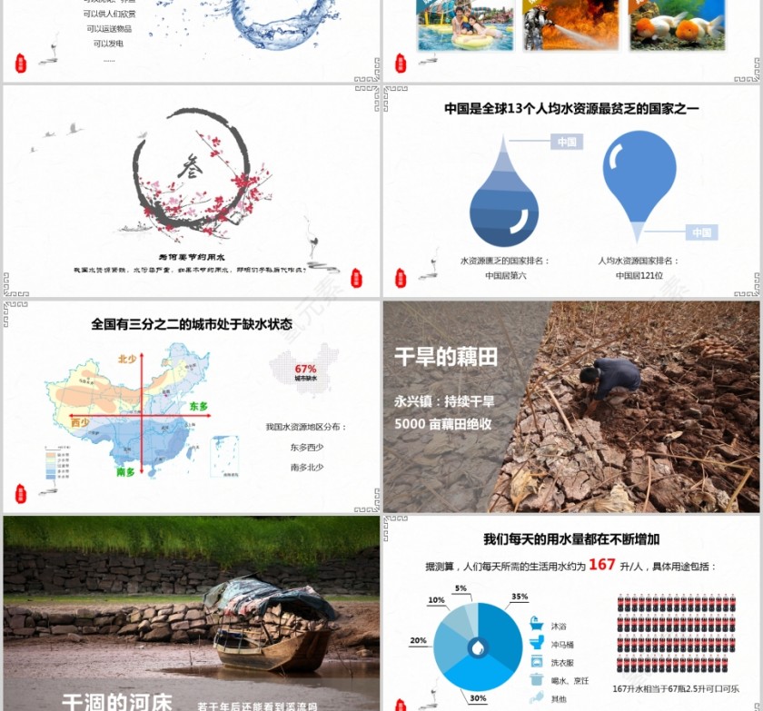 “请节约用水”主题班会关爱儿童PPT第3张