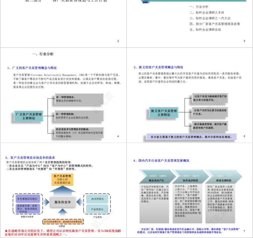 汽车行业客户关系管理ppt第2张
