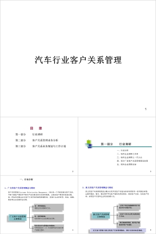 汽车行业客户关系管理ppt