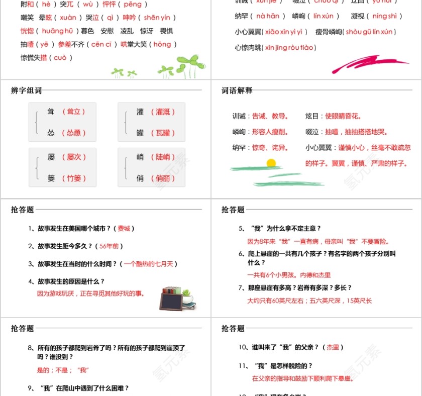七年级语文课件《走一步，再走一步》PPT模板第2张