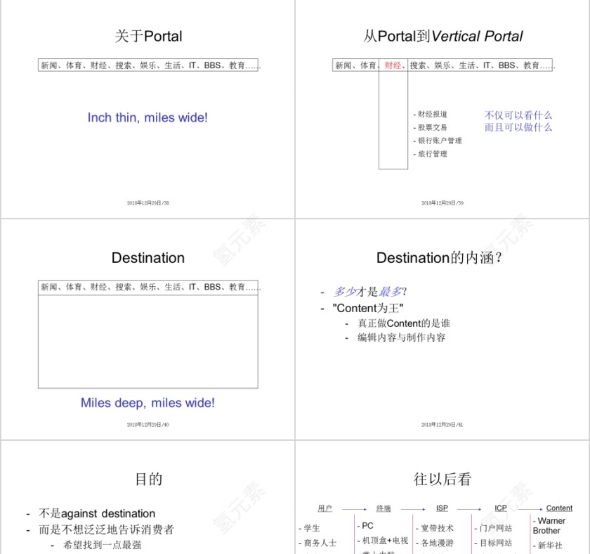 房地产网络宣传PPT第9张