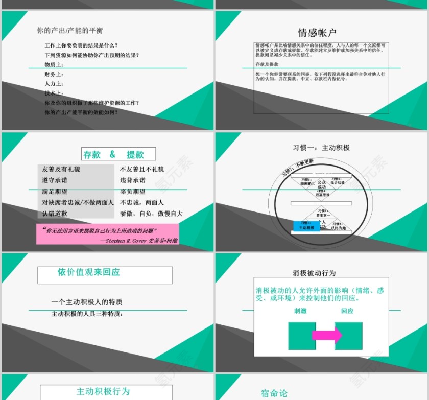 高效能人士的七个习惯PPT 第4张