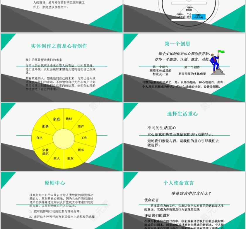 高效能人士的七个习惯PPT 第6张