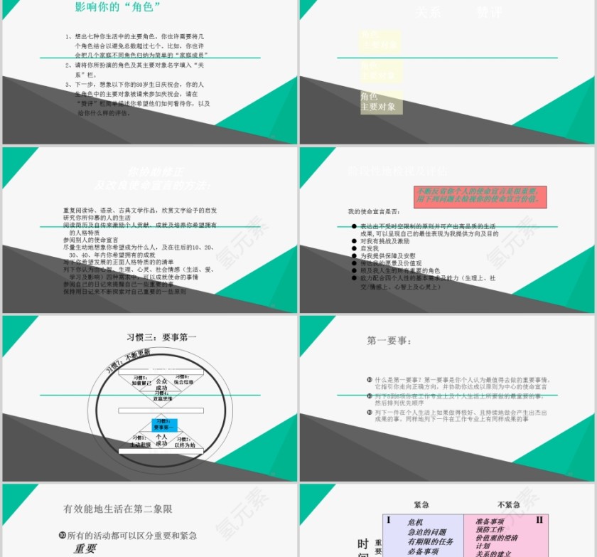 高效能人士的七个习惯PPT 第8张