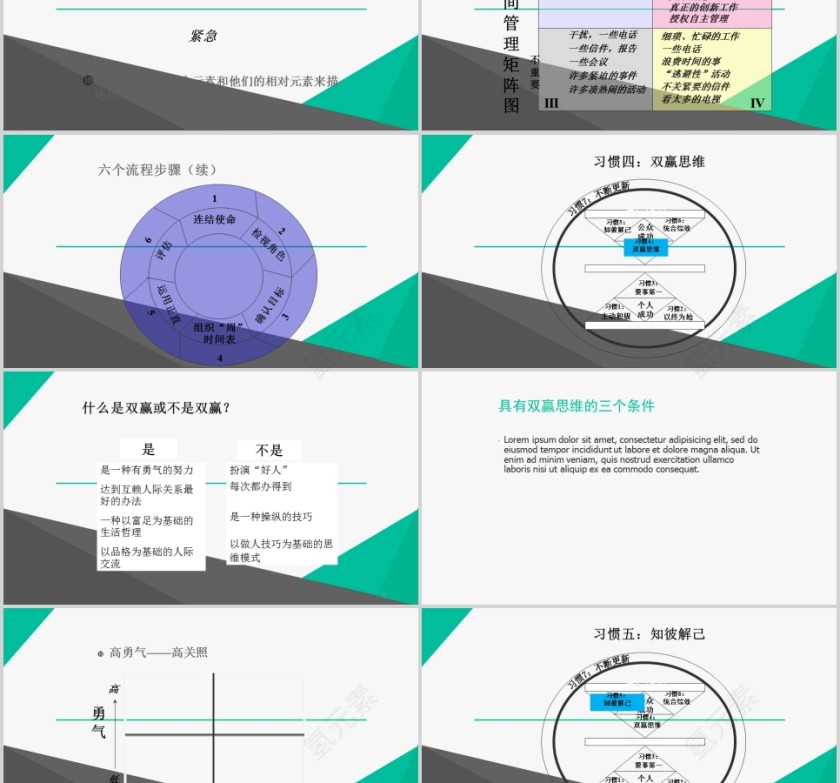高效能人士的七个习惯PPT 第9张