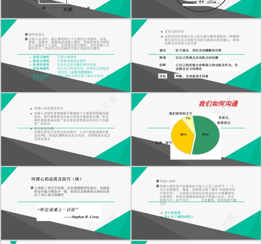 高效能人士的七个习惯PPT 第10张