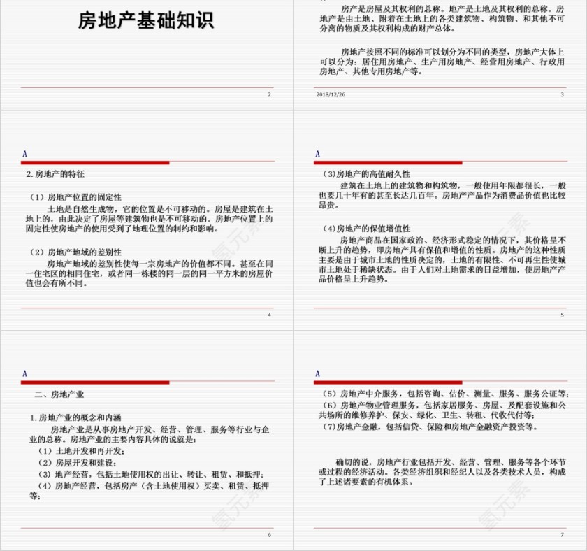 房地产销售培训手册PPT第2张