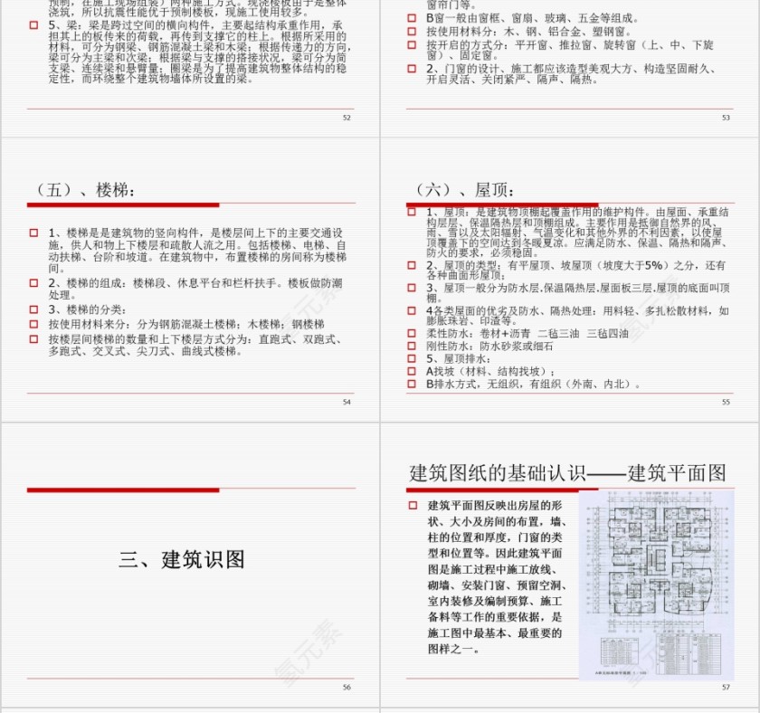 房地产销售培训手册PPT第12张
