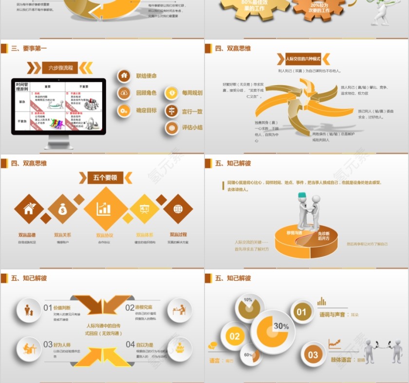 高效能人士的七种习惯第3张