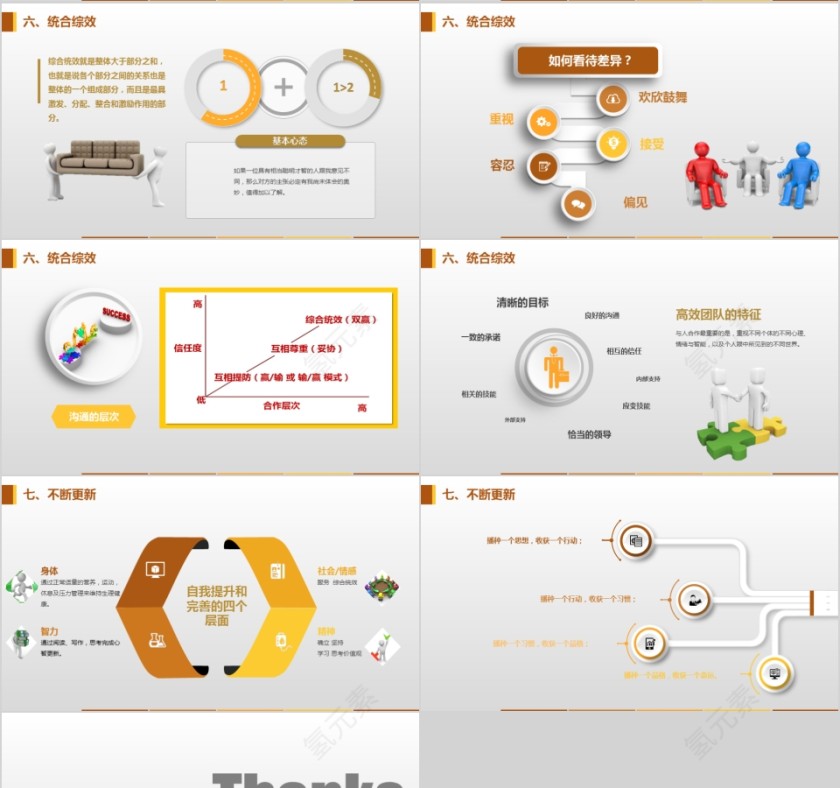 高效能人士的七种习惯第4张