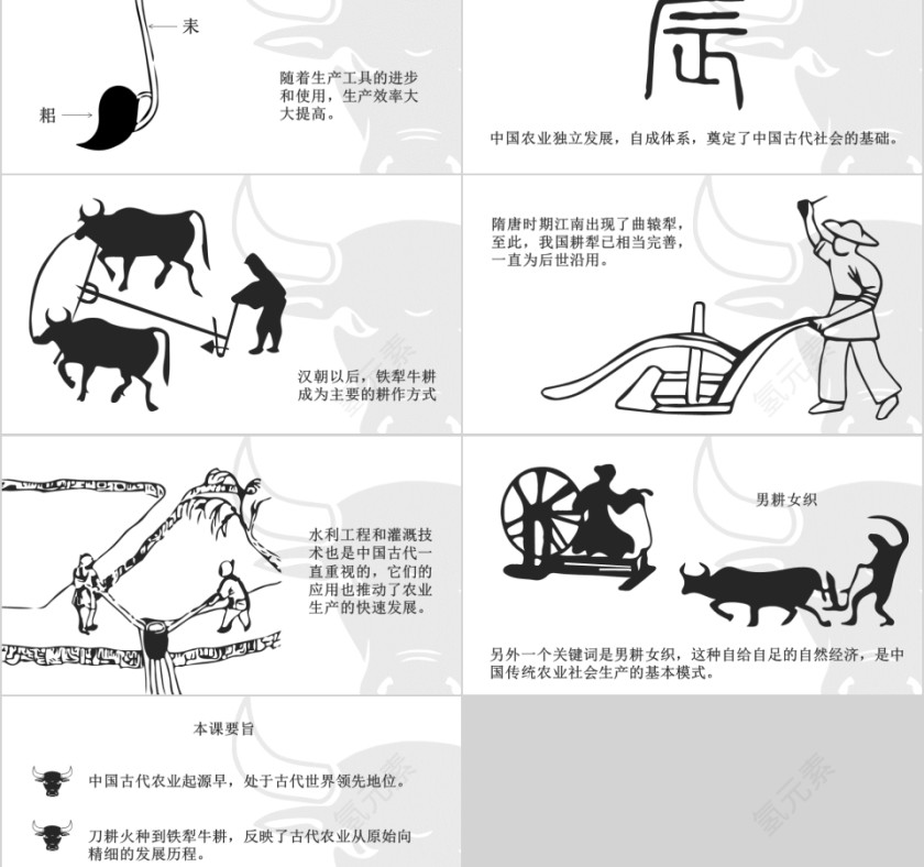历史课件发达的古代农业第2张