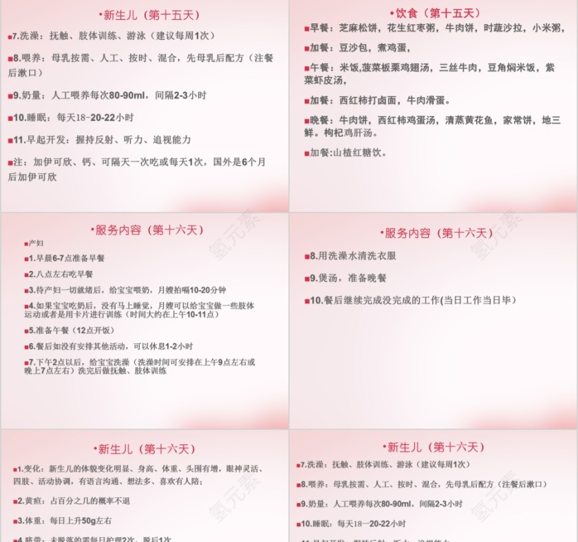 月嫂工作流程ppt第13张