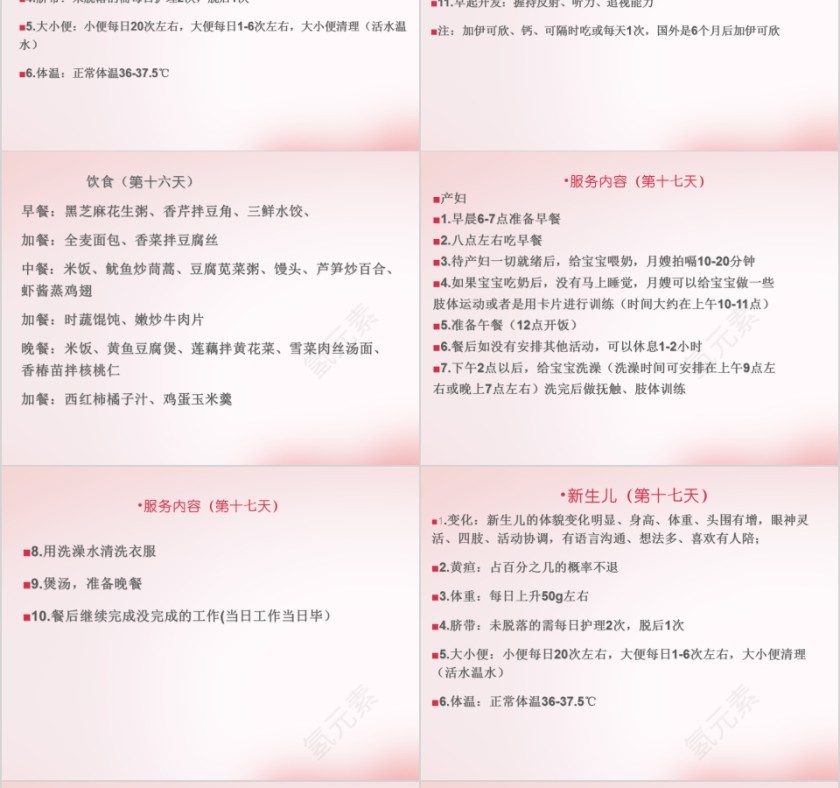 月嫂工作流程ppt第14张