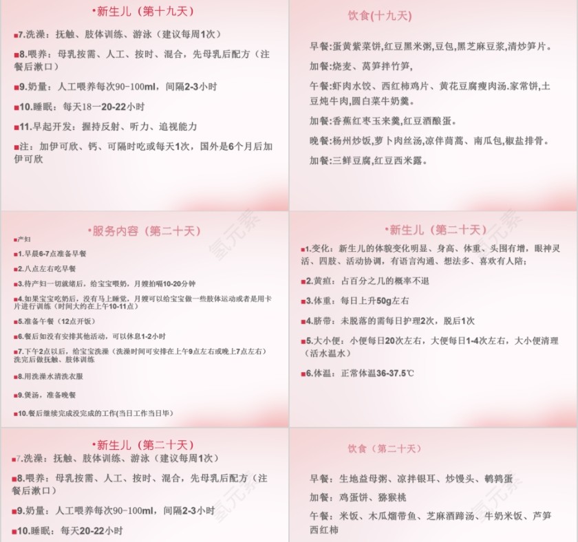 月嫂工作流程ppt第17张