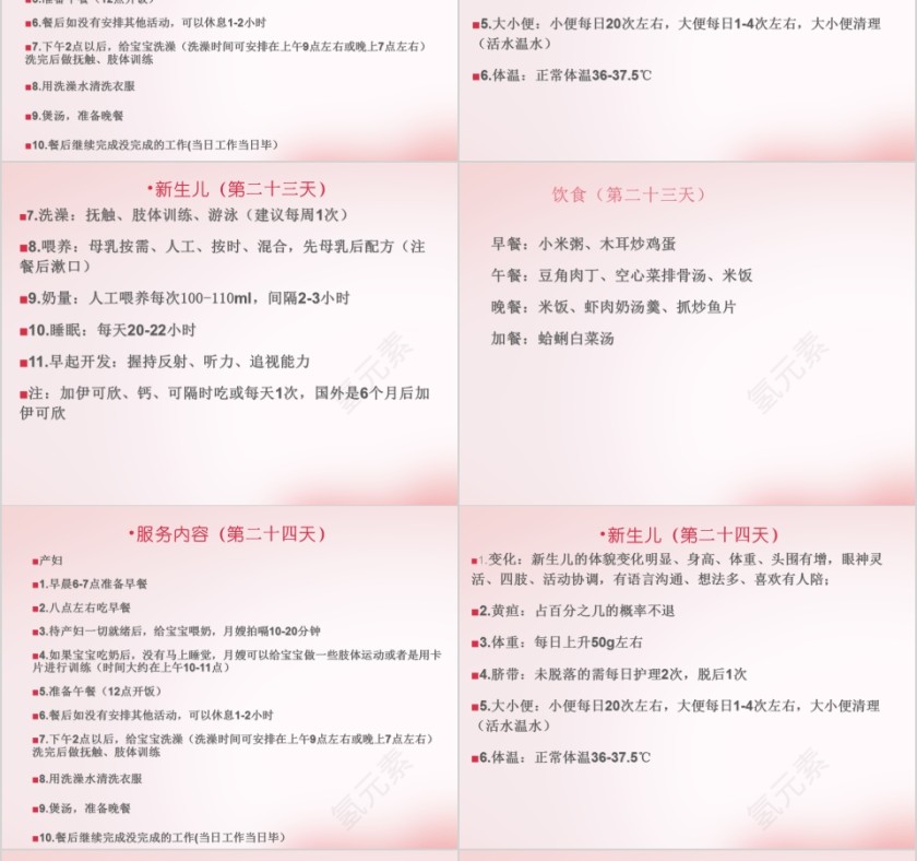 月嫂工作流程ppt第20张