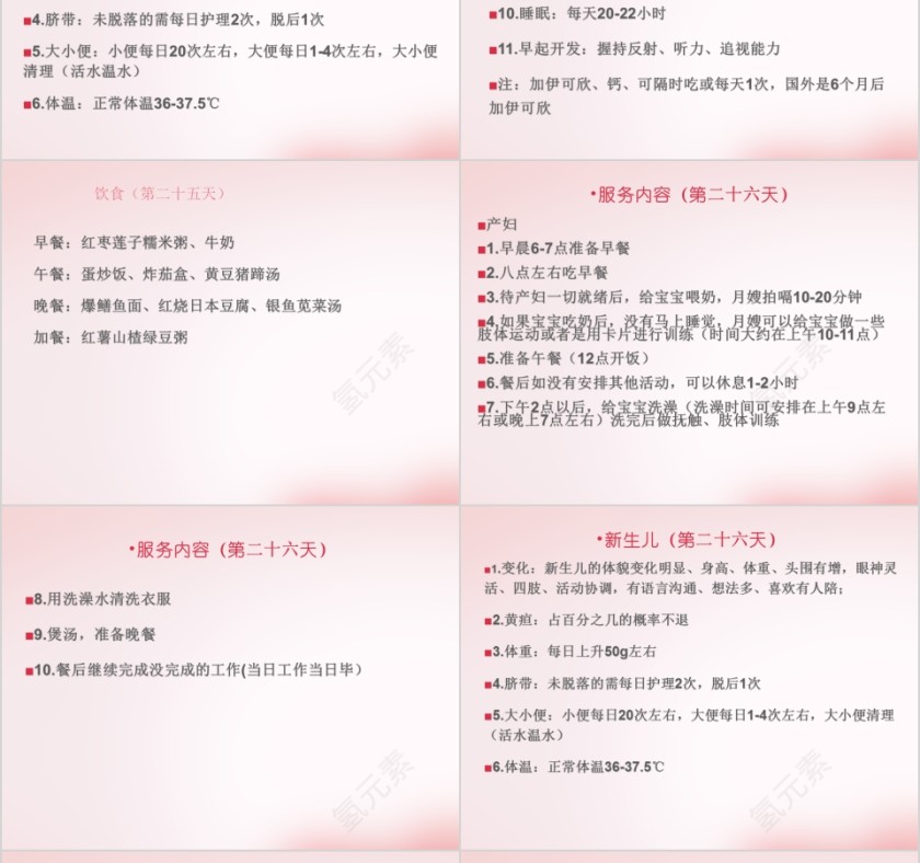月嫂工作流程ppt第22张