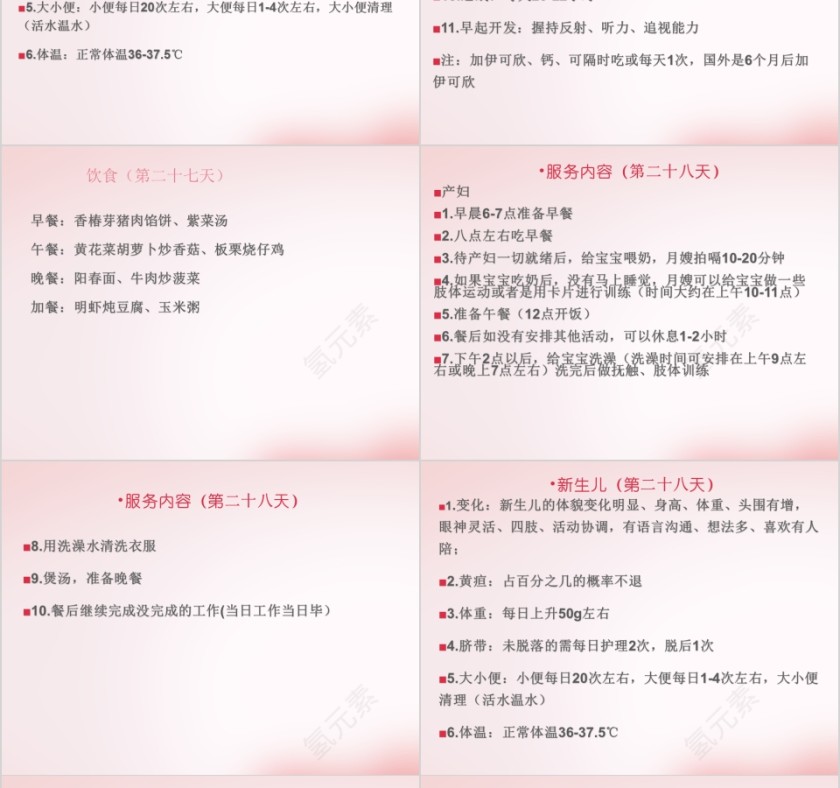 月嫂工作流程ppt第24张