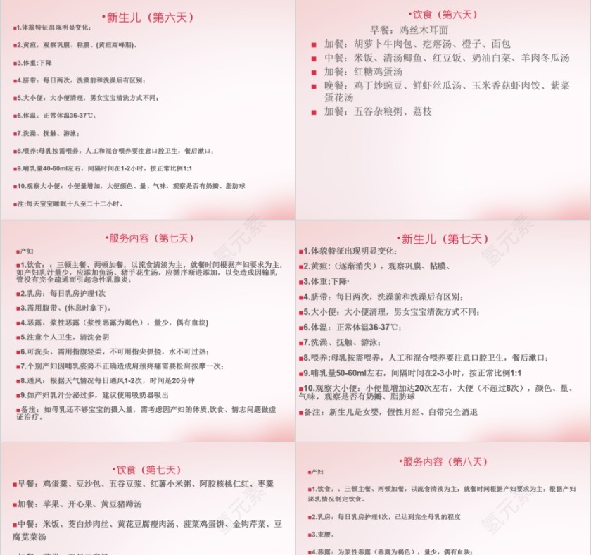 月嫂工作流程ppt第7张