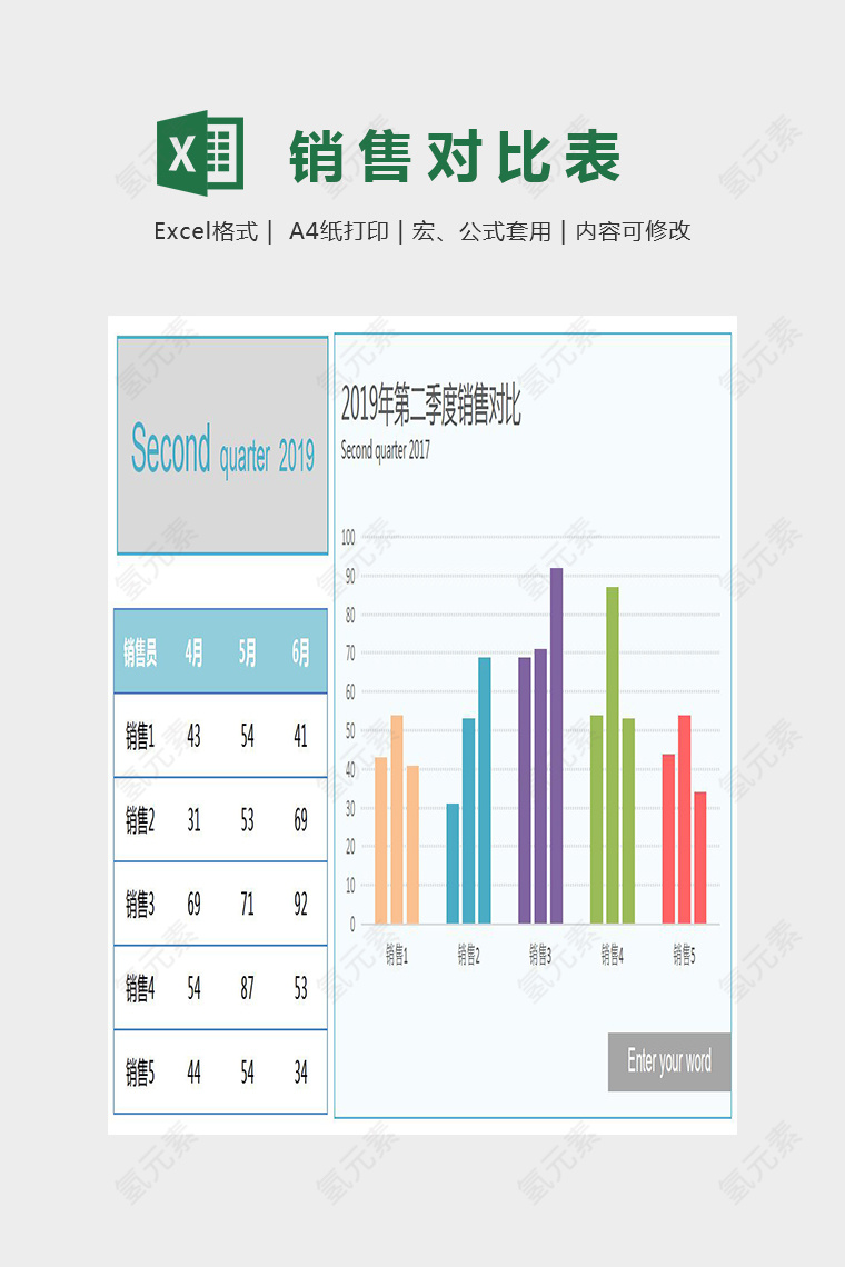 图表模板-多组柱形图