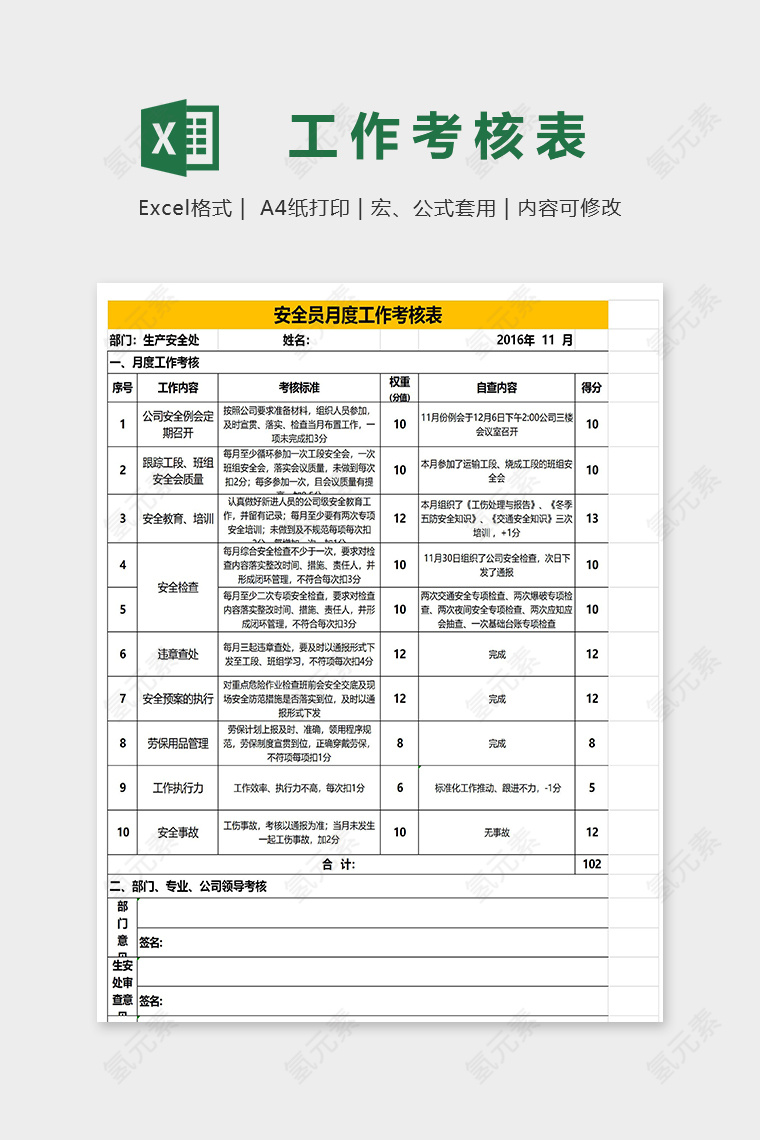 安全管理人员工作考核表excel模板