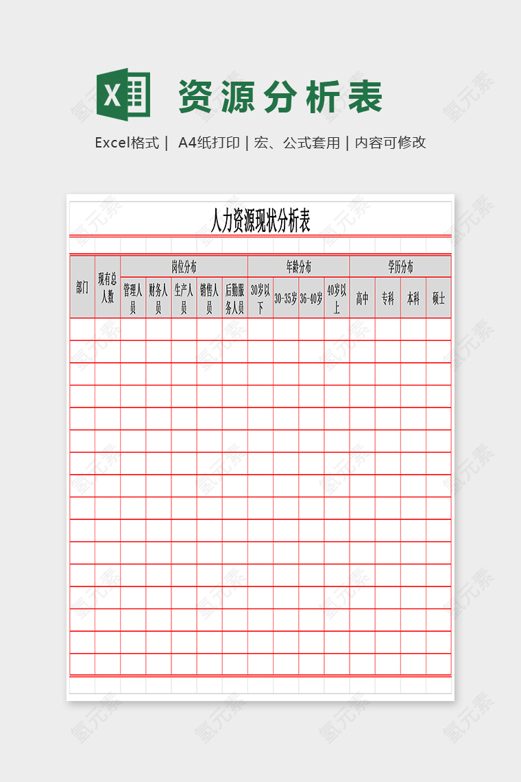 简单大方人力资源现状分析表Excel