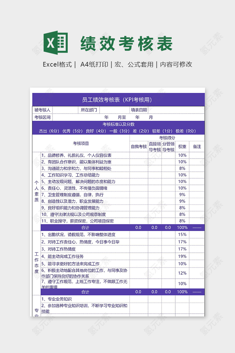 公司通用员工绩效考核表excel模板