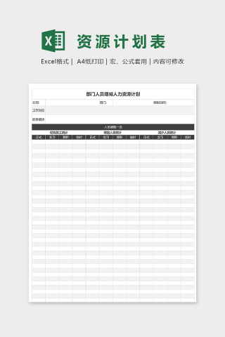 部门人员增减人力资源计划