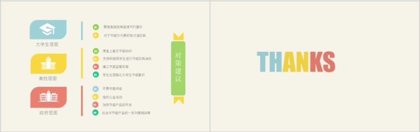 简约大学生能源消费行为研究第5张