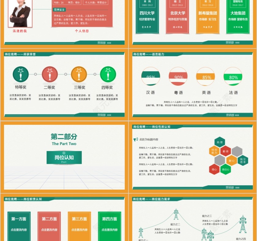 简约清新部门经理助理岗位竞聘PPT第2张