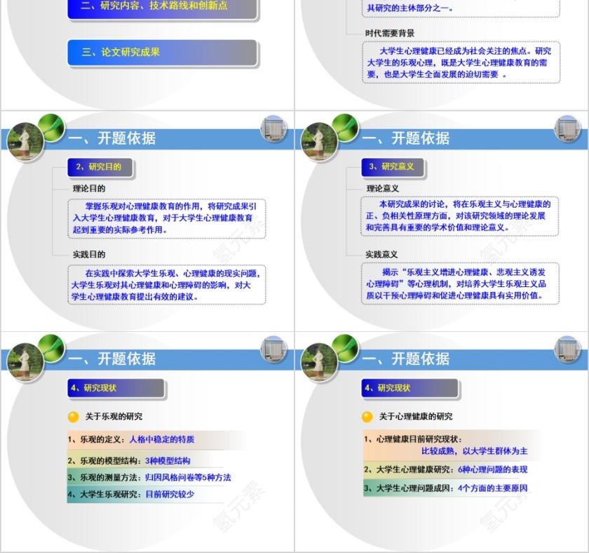 大学生乐观主义与心理健康关系研究大学生心理健康教育PPT第2张