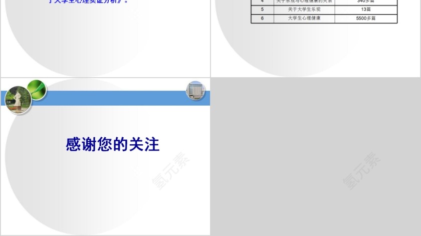 大学生乐观主义与心理健康关系研究大学生心理健康教育PPT第6张