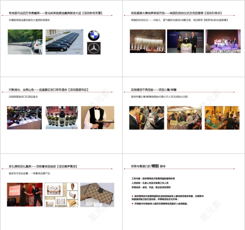 房地产营销中心开放活动策划报告PPT第3张