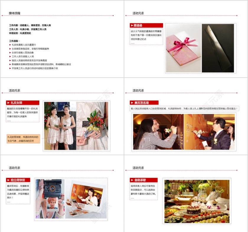 房地产营销中心开放活动策划报告PPT第4张