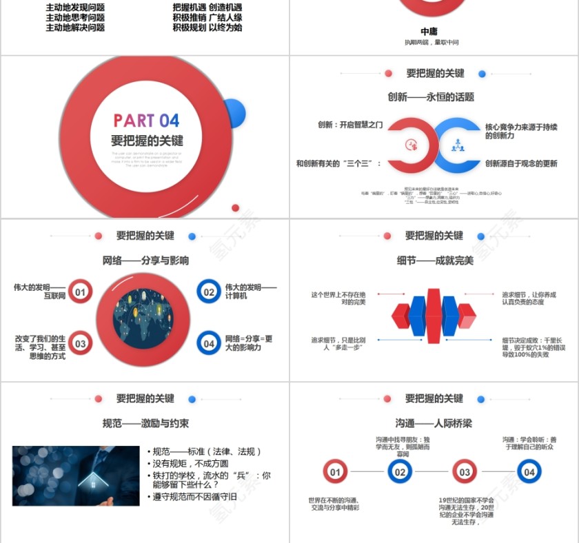  大中学生班干部培训PPT课件 第3张