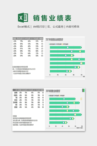 多重对比滑珠图