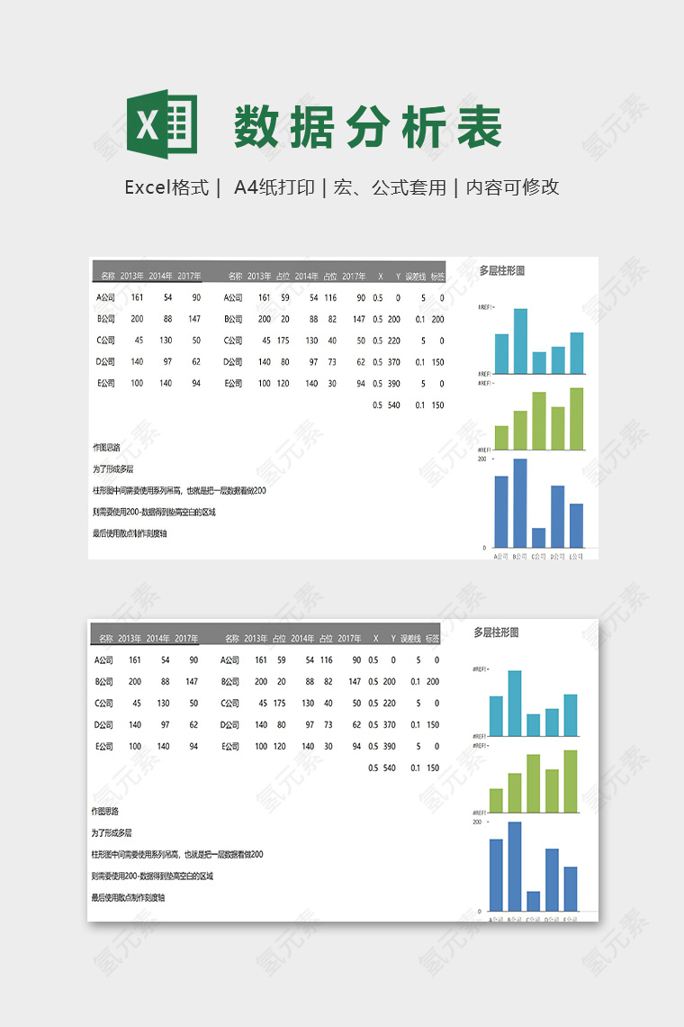 公司销量数据统计分析模版