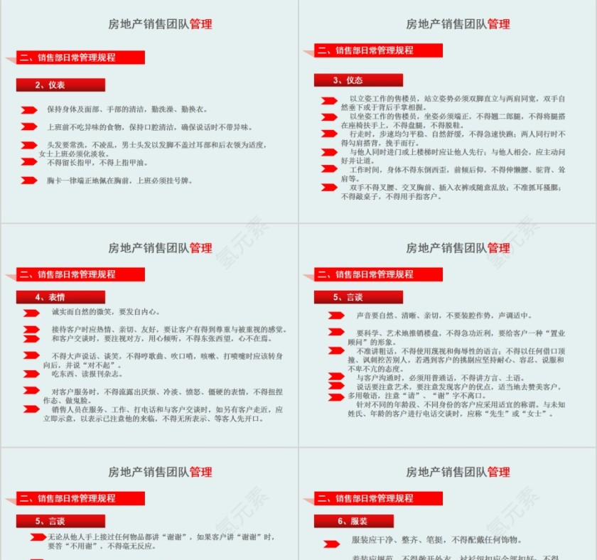 房地产销售团队管理培训PPT模板第3张