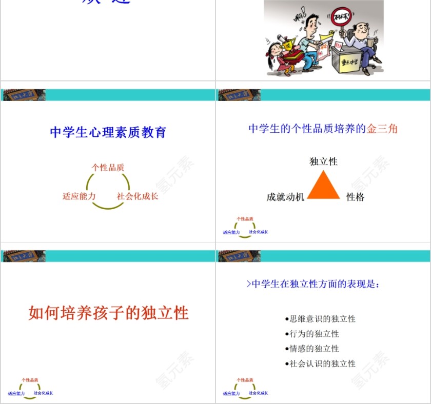 成功家庭教育课程中学阶段的心理素质教育第2张