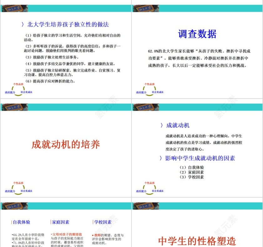 成功家庭教育课程中学阶段的心理素质教育第3张