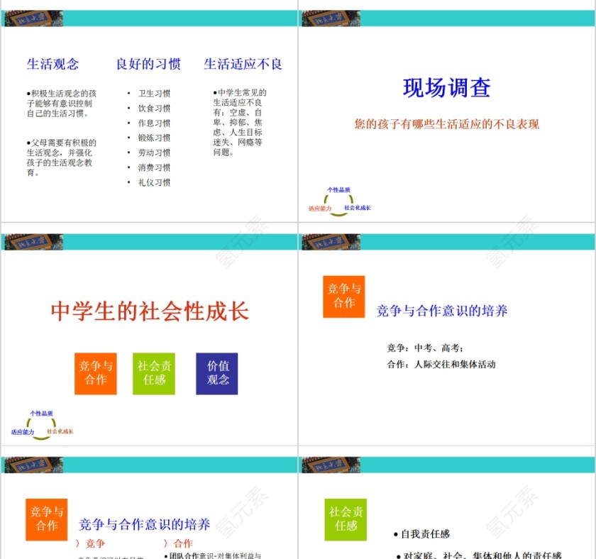 成功家庭教育课程中学阶段的心理素质教育第5张