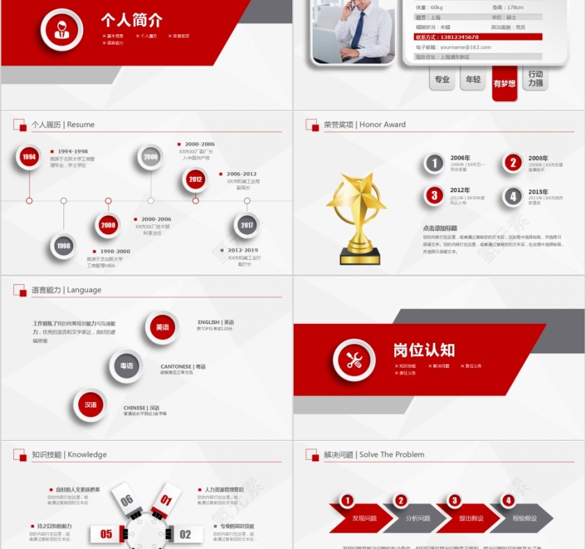 红色大气岗位竞聘PPT模板第2张