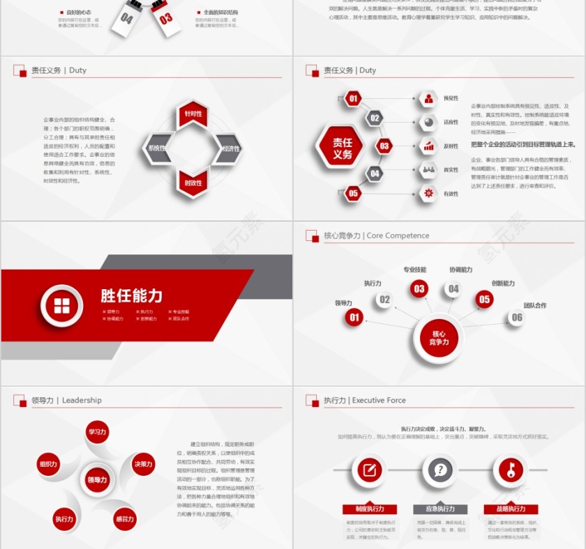 红色大气岗位竞聘PPT模板第3张