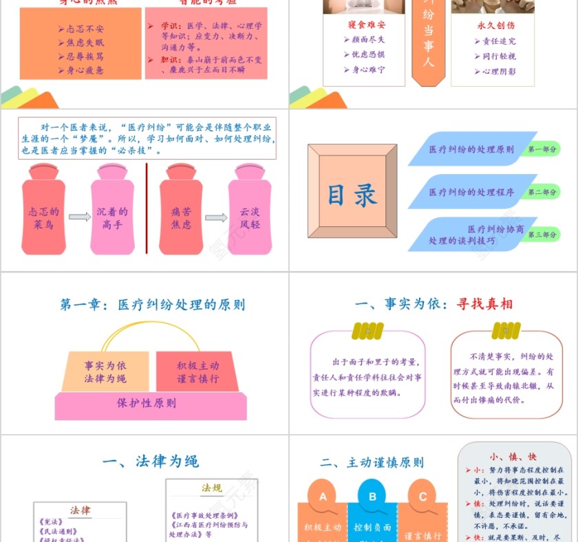 医疗纠纷的处理技巧PPT第2张