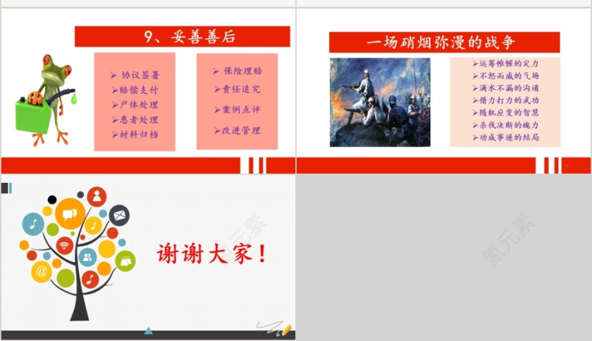 医疗纠纷的处理技巧PPT第13张