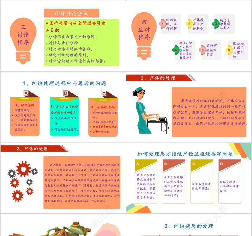 医疗纠纷的处理技巧PPT第4张