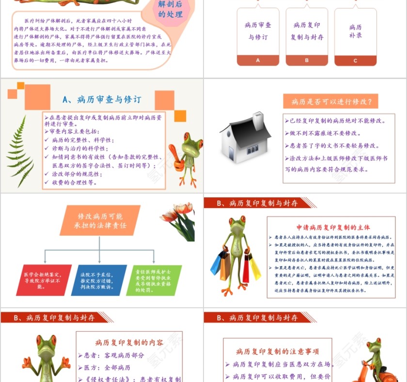 医疗纠纷的处理技巧PPT第5张